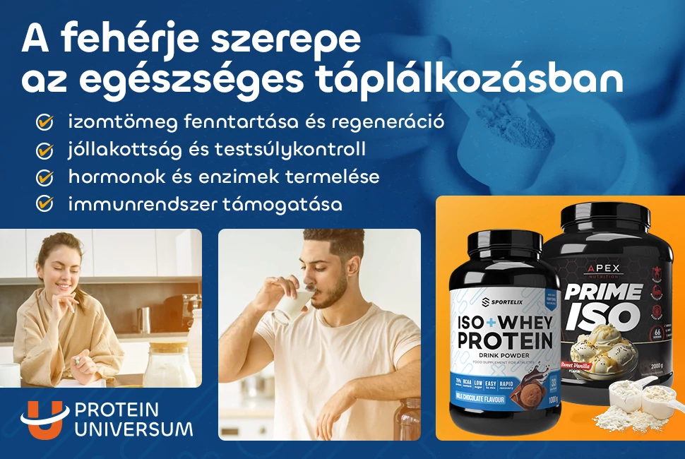 Fehérje szerepe az egészséges táplálkozásban